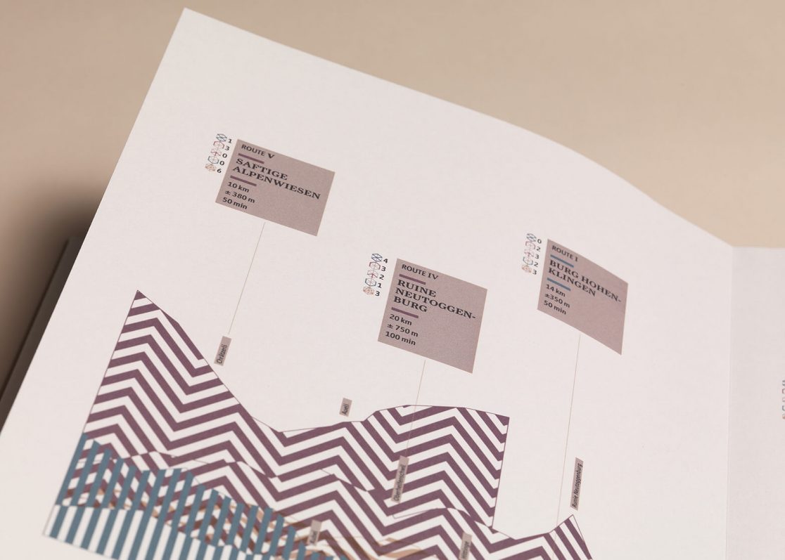 SADE_PopUp-Book_GBSSG_1568x1120px_RetinaReady_4